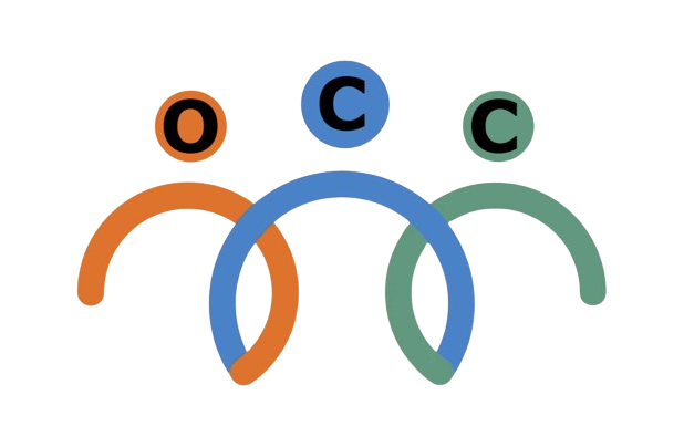 OCC – Our Communites Count